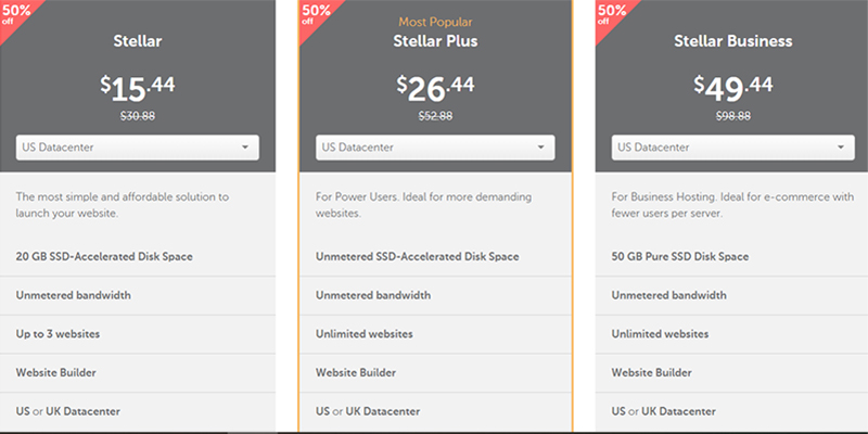 Hosting Prices